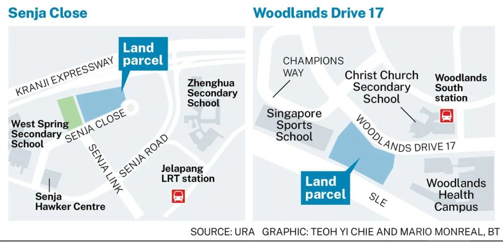 Executive Condo Land Sale at Senja Close and Woodlands Drive 17